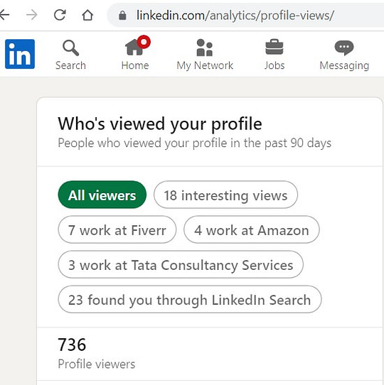 LinkedIn profile views