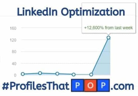 LinkedIn Profile Writing Service - LinkedIn Lead Generation - LinkedIn Optimization - LinkedIn Training - #ProfilesThatPOP.com